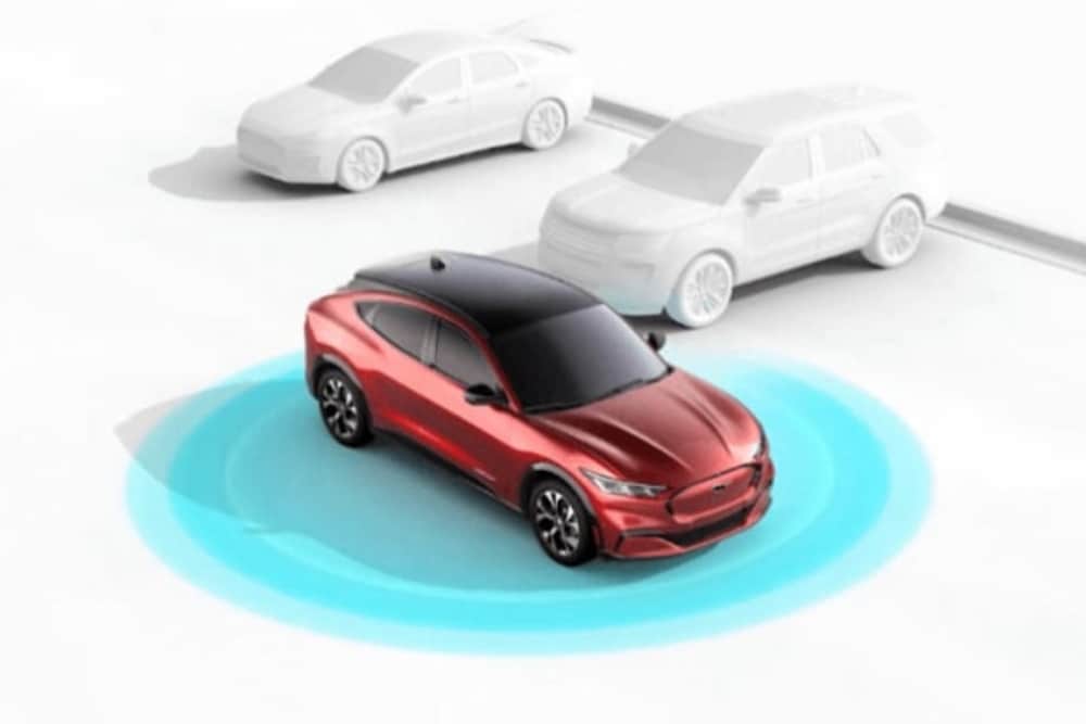 Explication schématique de l'assistance Ford Co-pilot 360
