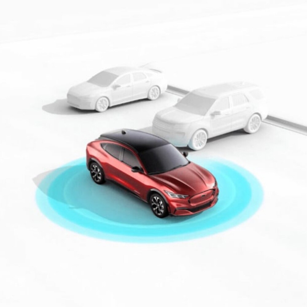 Explication schématique de l'assistance Ford Co-pilot 360